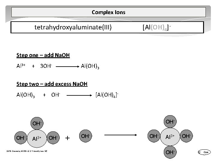 Complex Ions tetrahydroxyaluminate(III) [Al(OH)4] Step one – add Na. OH Al 3+ + 3