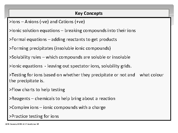 Key Concepts >Ions – Anions ( ve) and Cations (+ve) >Ionic solution equations –