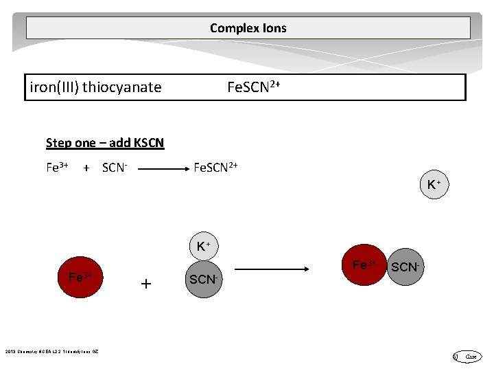 Complex Ions iron(III) thiocyanate Fe. SCN 2+ Step one – add KSCN Fe 3+