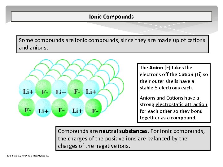 Ionic Compounds Some compounds are ionic compounds, since they are made up of cations