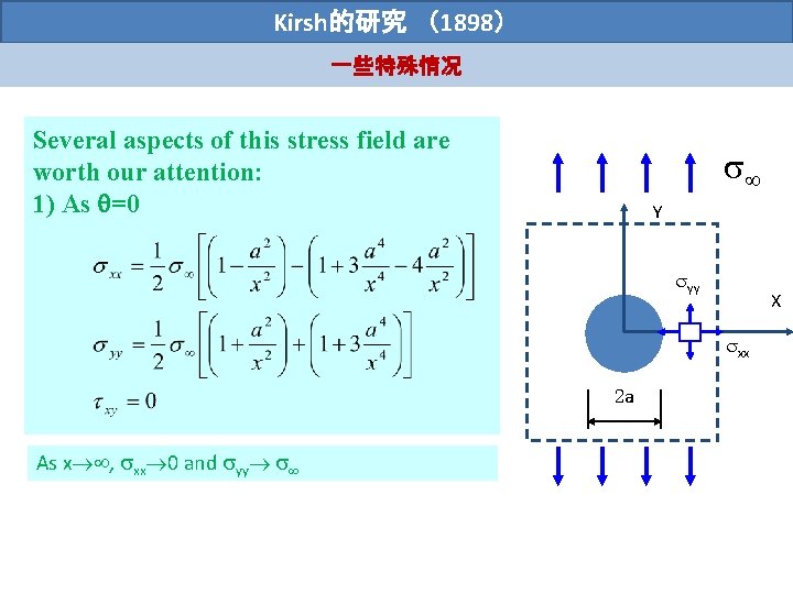 Kirsh的研究 （1898） 一些特殊情况 Several aspects of this stress field are worth our attention: 1)