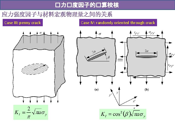 �力�度因子的�算校核 应力强度因子与材料宏观物理量之间的关系 Case III: penny crack Case IV: randomly oriented through crack 