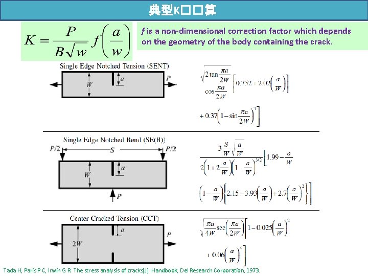 典型K��算 f is a non-dimensional correction factor which depends on the geometry of the