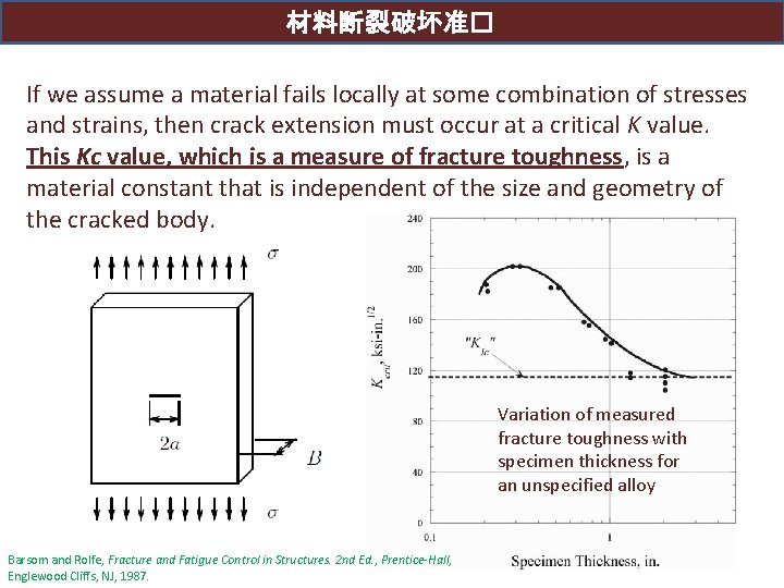 材料断裂破坏准� If we assume a material fails locally at some combination of stresses and