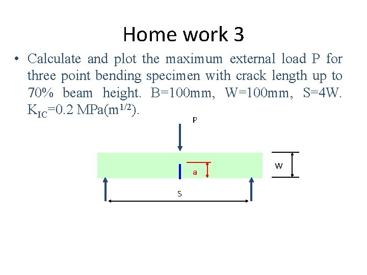 Home work 3 • Calculate and plot the maximum external load P for three