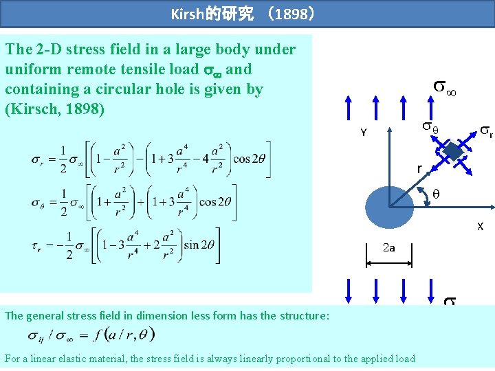 Kirsh的研究 （1898） The 2 -D stress field in a large body under uniform remote
