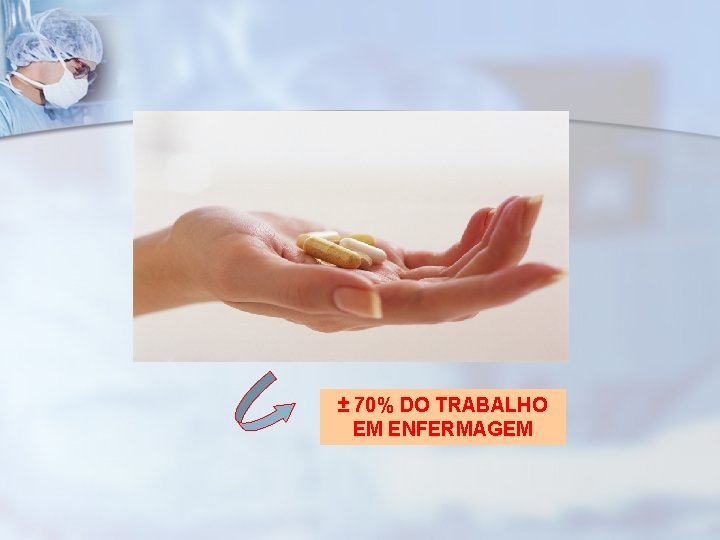 ± 70% DO TRABALHO EM ENFERMAGEM 
