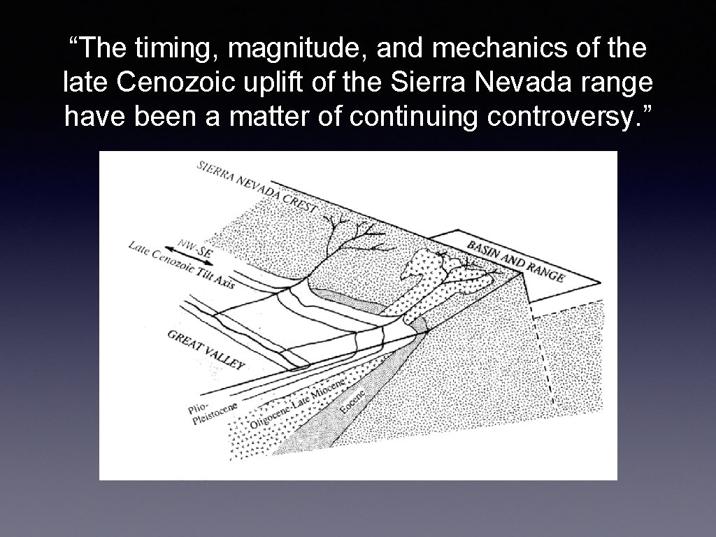 “The timing, magnitude, and mechanics of the late Cenozoic uplift of the Sierra Nevada