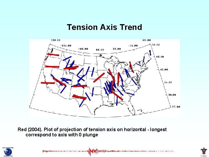 Tension Axis Trend Red (2004). Plot of projection of tension axis on horizontal -