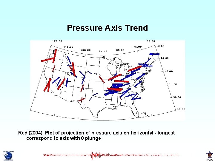 Pressure Axis Trend Red (2004). Plot of projection of pressure axis on horizontal -