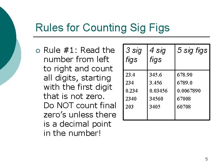 Rules for Counting Sig Figs ¡ Rule #1: Read the number from left to