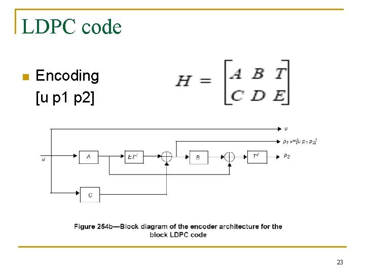 LDPC code n Encoding [u p 1 p 2] 23 