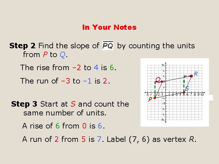 In Your Notes Step 2 Find the slope of from P to Q. by