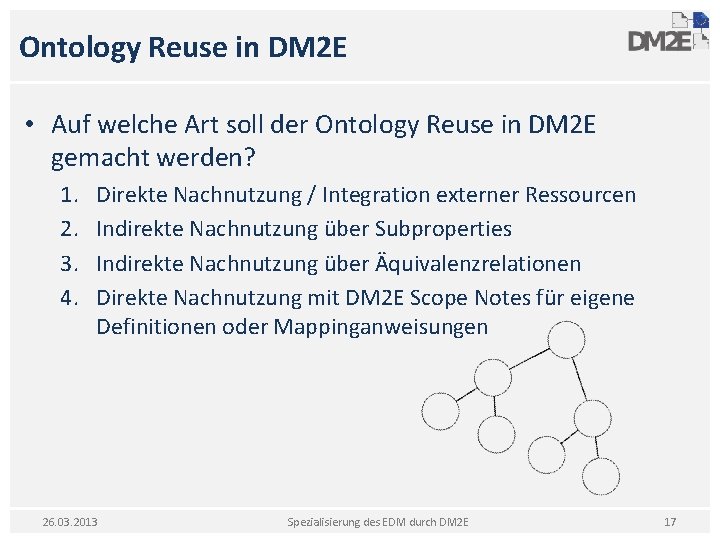 Ontology Reuse in DM 2 E • Auf welche Art soll der Ontology Reuse