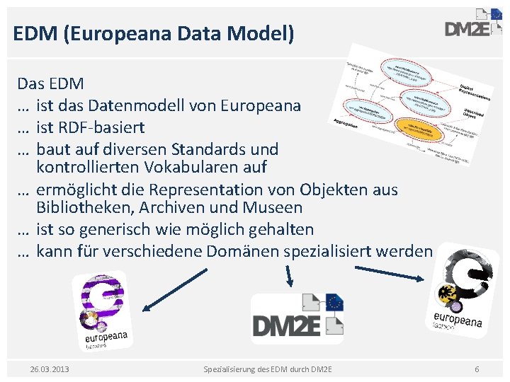EDM (Europeana Data Model) Das EDM … ist das Datenmodell von Europeana … ist