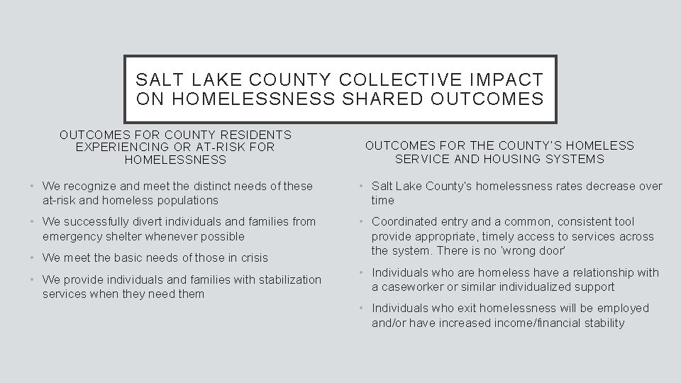 SALT LAKE COUNTY COLLECTIVE IMPACT ON HOMELESSNESS SHARED OUTCOMES FOR COUNTY RESIDENTS EXPERIENCING OR