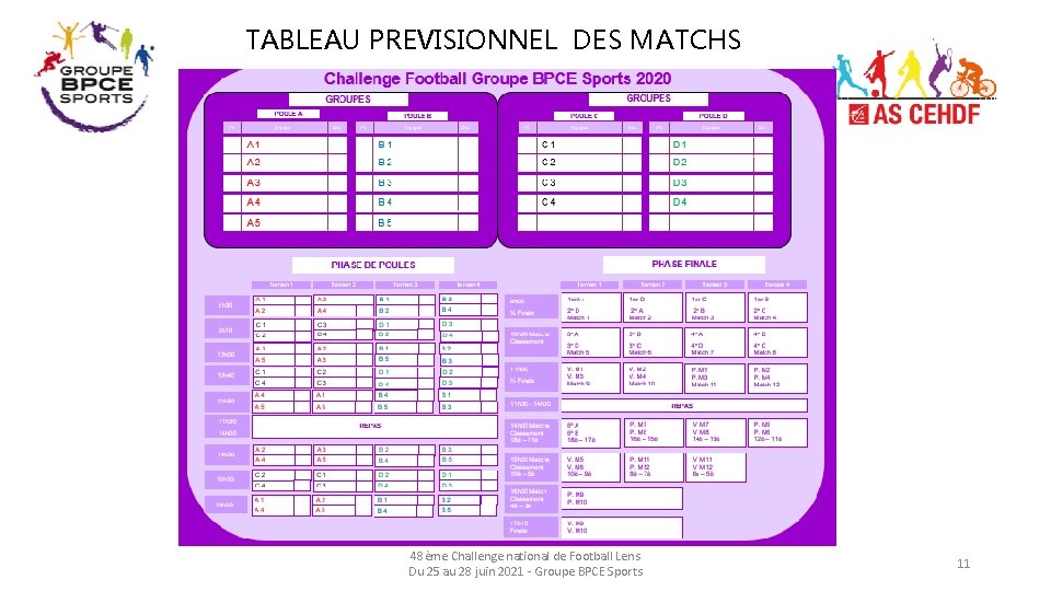 TABLEAU PREVISIONNEL DES MATCHS 48ème Challenge national de Football Lens Du 25 au 28