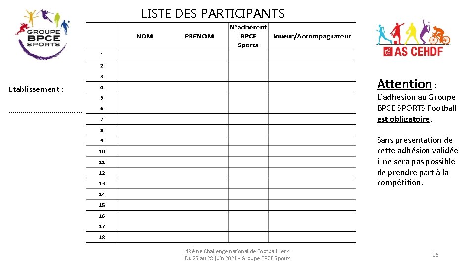 LISTE DES PARTICIPANTS Attention : Etablissement : L’adhésion au Groupe BPCE SPORTS Football est