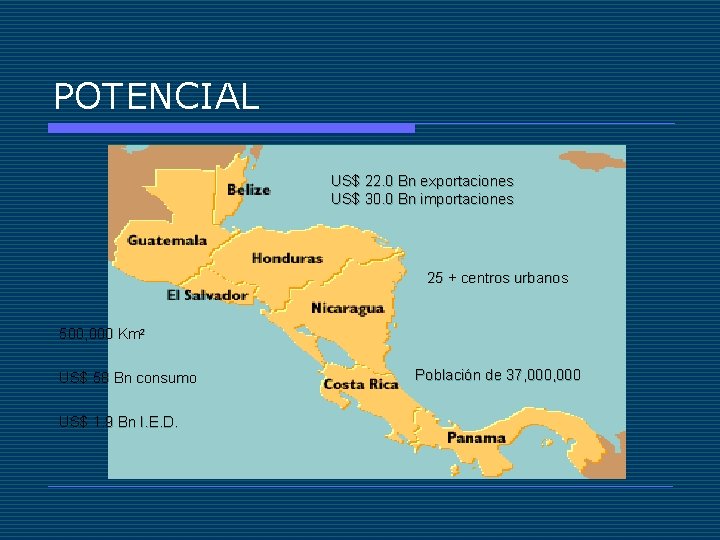 POTENCIAL US$ 22. 0 Bn exportaciones US$ 30. 0 Bn importaciones 25 + centros