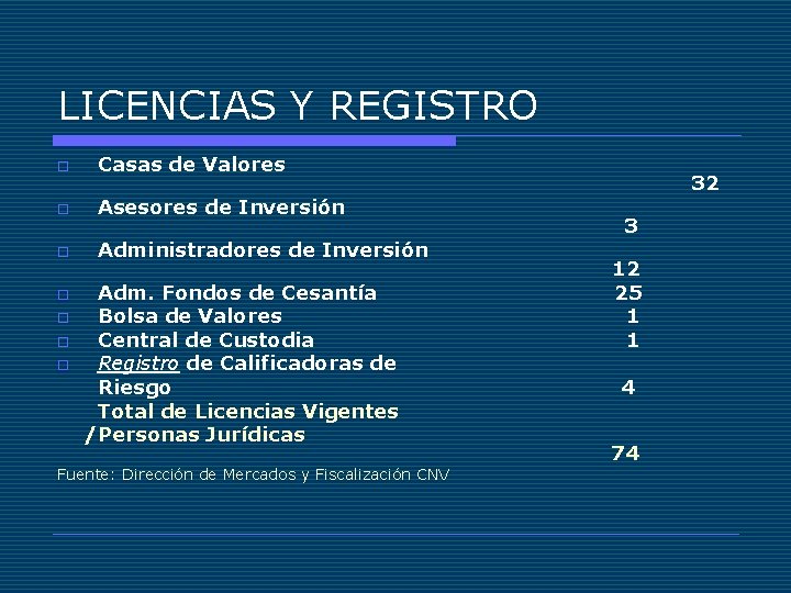 LICENCIAS Y REGISTRO o Casas de Valores o Asesores de Inversión o Administradores de