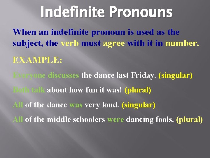 Indefinite Pronouns When an indefinite pronoun is used as the subject, the verb must