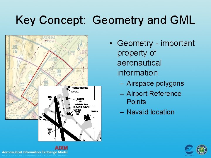 Key Concept: Geometry and GML • Geometry - important property of aeronautical information –