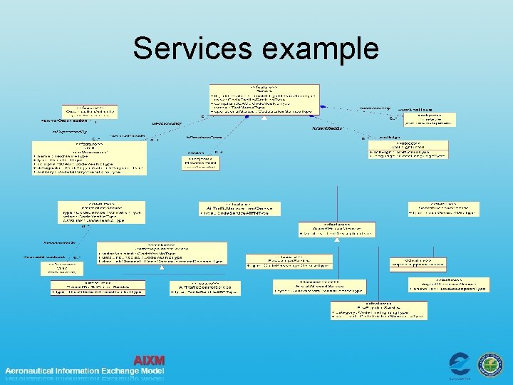 Services example 