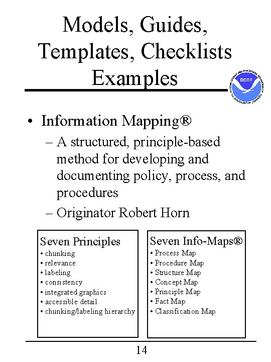 Models, Guides, Templates, Checklists Examples • Information Mapping® – A structured, principle-based method for Models, Guides, Templates, Checklists Examples • Information Mapping® – A structured, principle-based method for
