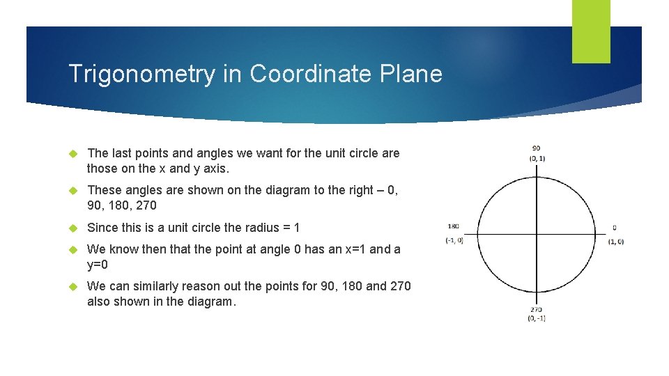 Trigonometry in Coordinate Plane The last points and angles we want for the unit