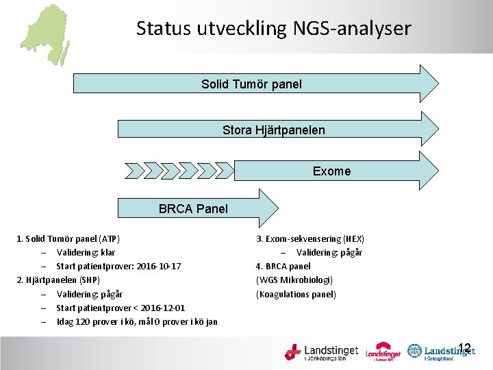 Status utveckling NGS-analyser Solid Tumör panel Stora Hjärtpanelen Exome BRCA Panel 1. Solid Tumör