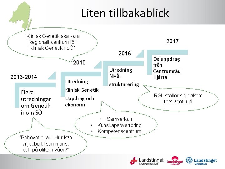 Liten tillbakablick ”Klinisk Genetik ska vara Regionalt centrum för Klinisk Genetik i SÖ” 2017