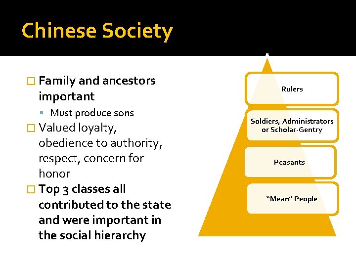 Chinese Society � Family and ancestors important Must produce sons � Valued loyalty, obedience