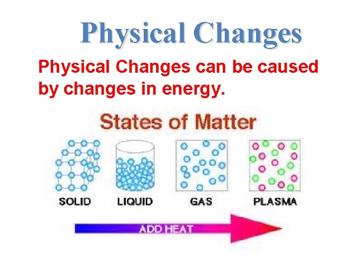 Physical Changes can be caused by changes in energy. Physical Changes can be caused by changes in energy.