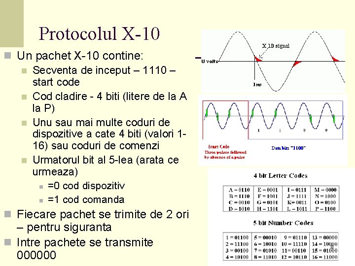Protocolul X-10 n Un pachet X-10 contine: n Secventa de inceput – 1110 – Protocolul X-10 n Un pachet X-10 contine: n Secventa de inceput – 1110 –