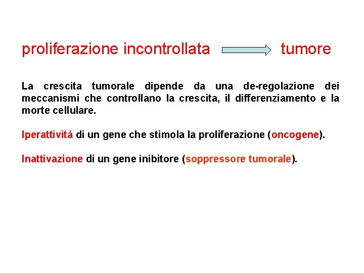 proliferazione incontrollata tumore La crescita tumorale dipende da una de-regolazione dei meccanismi che controllano