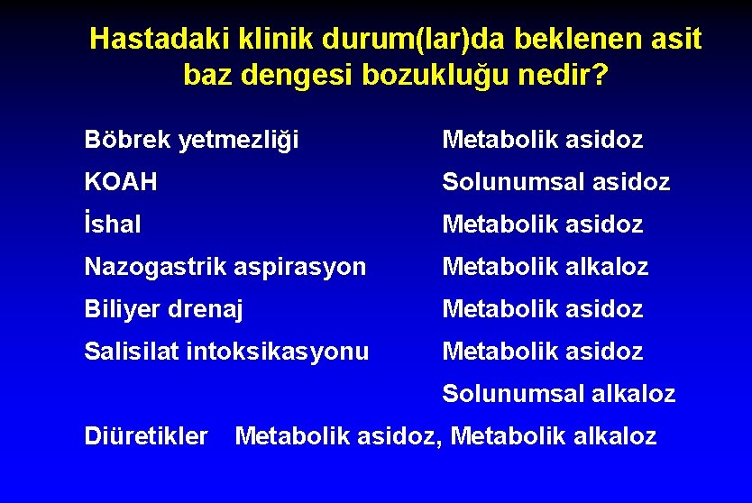 Hastadaki klinik durum(lar)da beklenen asit baz dengesi bozukluğu nedir? Böbrek yetmezliği Metabolik asidoz KOAH