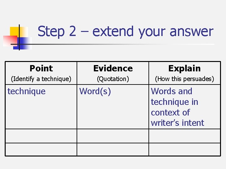 Step 2 – extend your answer Point Evidence Explain (Identify a technique) (Quotation) (How