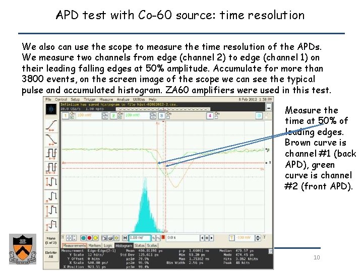 APD test with Co-60 source: time resolution We also can use the scope to