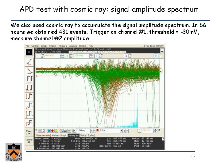 APD test with cosmic ray: signal amplitude spectrum We also used cosmic ray to