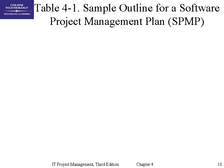 Table 4 -1. Sample Outline for a Software Project Management Plan (SPMP) IT Project