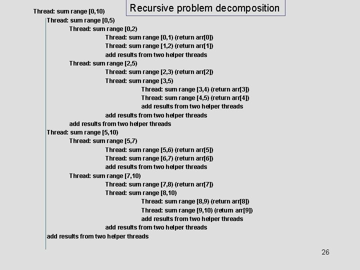 Recursive problem decomposition Thread: sum range [0, 10) Thread: sum range [0, 5) Thread: