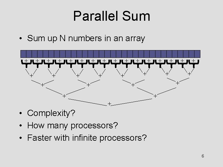 Parallel Sum • Sum up N numbers in an array + + + +