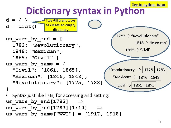 See in python tutor Dictionary syntax in Python d = { } d =