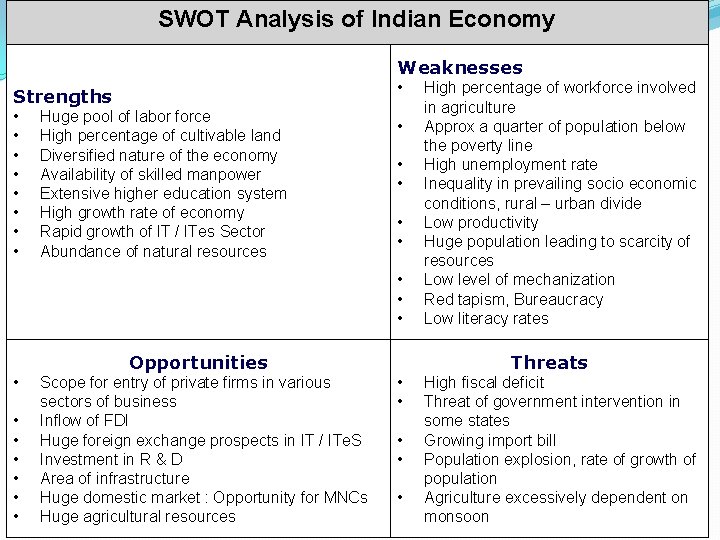 SWOT Analysis of Indian Economy Weaknesses • Strengths • • Huge pool of labor