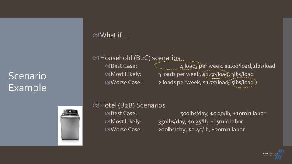 What if… Household (B 2 C) scenarios Scenario Example Best Case: Most Likely: What if… Household (B 2 C) scenarios Scenario Example Best Case: Most Likely: