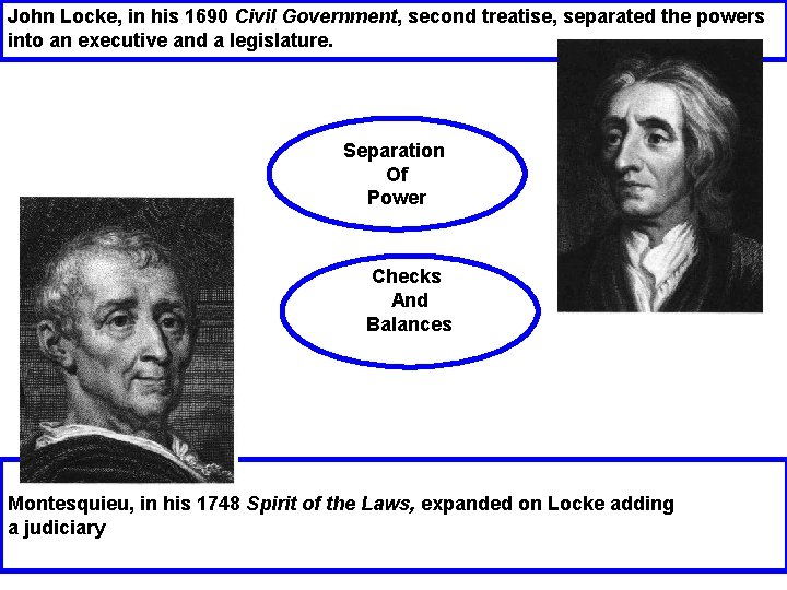 John Locke, in his 1690 Civil Government, second treatise, separated the powers into an