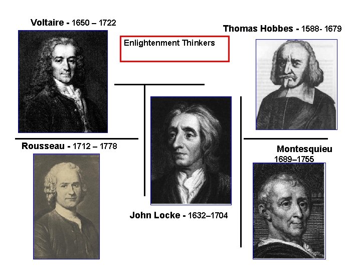 Voltaire - 1650 – 1722 Thomas Hobbes - 1588 - 1679 Enlightenment Thinkers Rousseau