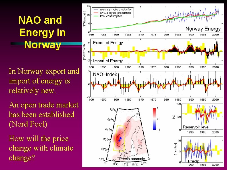 NAO and Energy in Norway In Norway export and import of energy is relatively