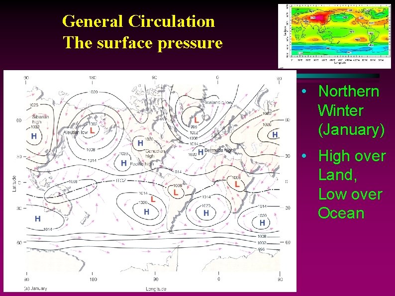General Circulation The surface pressure • Northern Winter (January) • High over Land, Low
