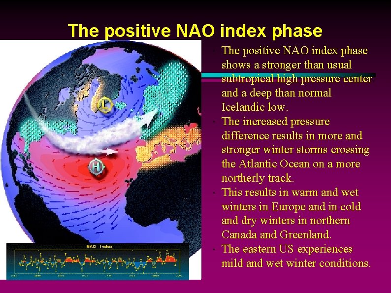 The positive NAO index phase " " The positive NAO index phase shows a